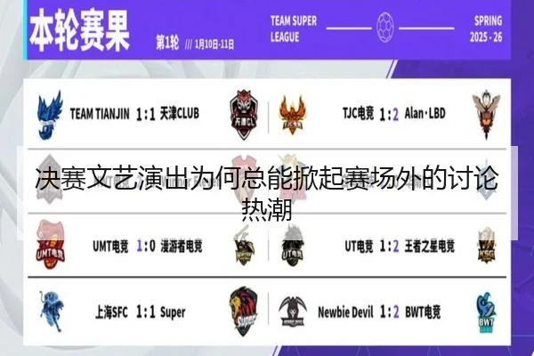 决赛文艺演出为何总能掀起赛场外的讨论热潮